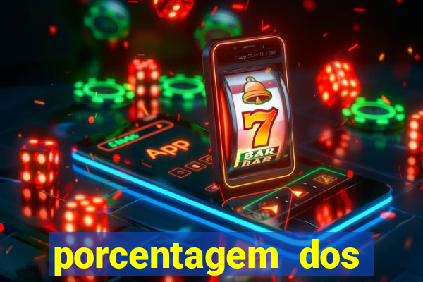 porcentagem dos slots pg hoje